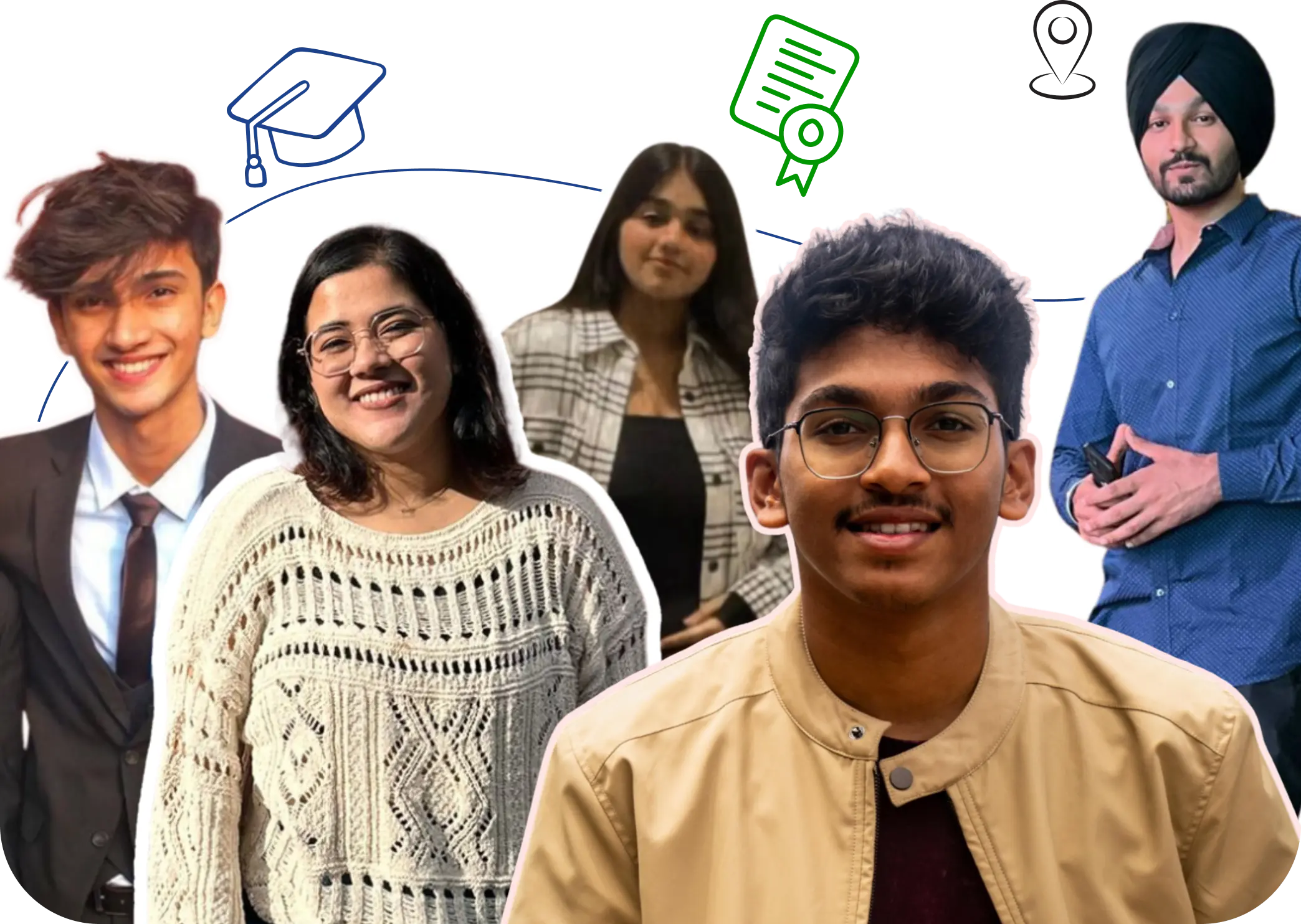 Student reviews and testimonials